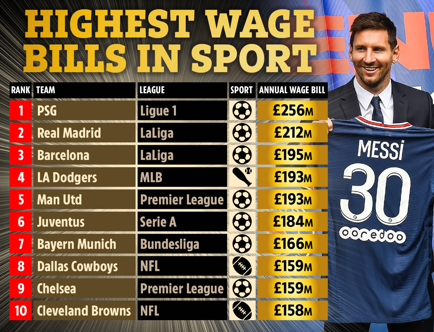 同的能量 同的能量